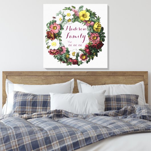 door de familie ingesteld teken canvas afdruk (Insitu (Slaapkamer))