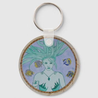 Door de Porthole Sleutelhanger