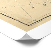 door Rusland gecedeerde Alaska kaart 1867 Poster (Hoek)