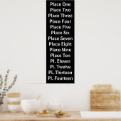 Doorloop Aangepast scrollen Poster (Keuken)