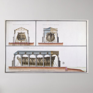 Doorsnede en hoogte van een schip, 1776 poster