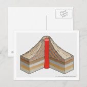 Doorsnede van een ascindervulkaan briefkaart (Voorkant / Achterkant)