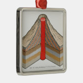 Doorsnede van een ascindervulkaan metalen ornament (Rechts)