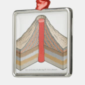 Doorsnede van een ascindervulkaan metalen ornament (Links)