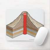 Doorsnede van een ascindervulkaan muismat (Met muis)