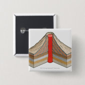 Doorsnede van een ascindervulkaan vierkante button 5,1 cm (Voorkant /achterkant)