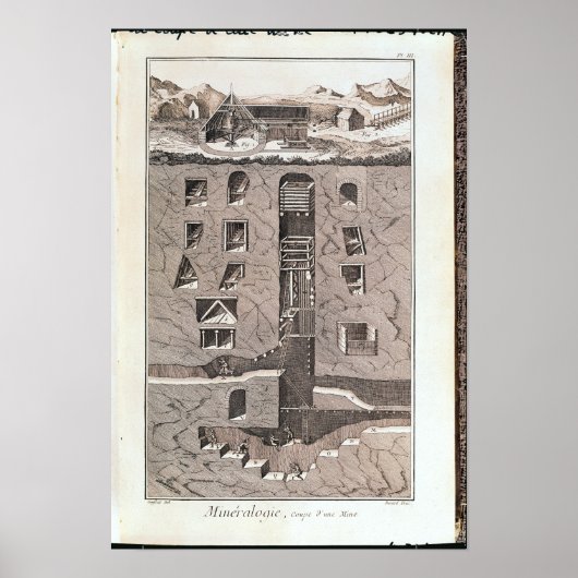 Doorsnede van een mijn poster (Voorkant)