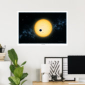 Doorvoer van HD209458-afdrukken Poster (Thuiskantoor)