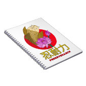 doorzettingsvermogen notitieboek (Rechterzijde)