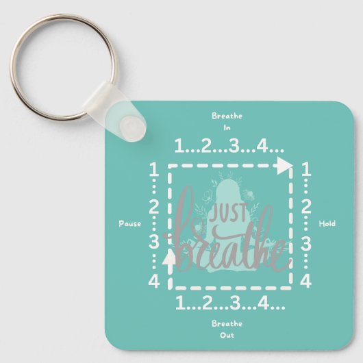 Doos Ademhalingsherinnering Sleutelhanger (Voorkant)