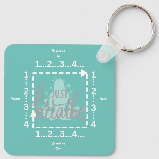 Doos Ademhalingsherinnering Sleutelhanger (Achterkant)