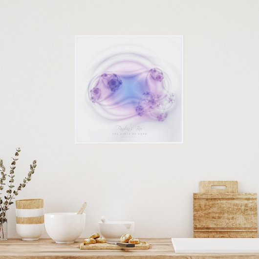 Doos van Pandora Poster (Keuken)