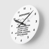 Dopamine Neurotransmitter (Chemische Molecule) Rou Ronde Klok (Hoek)