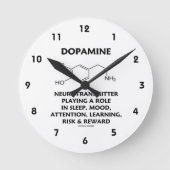 Dopamine Neurotransmitter (Chemische Molecule) Rou Ronde Klok (Voorkant)