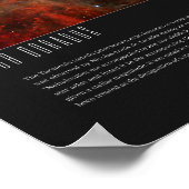 Doradus (Tarantula Nebula, NGC 2070) Poster (Hoek)