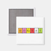 Dorathy periodiek table name magnet (Voorkant / Achterkant)
