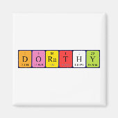 Dorathy periodiek table name magnet (Voorkant)