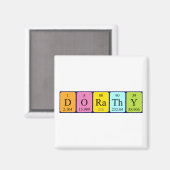 Dorathy periodiek table name magnet (Voorkant / Achterkant)
