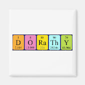 Dorathy periodiek table name magnet (Voorkant)