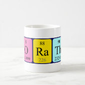 Dorathy periodieke table name mok (Center)