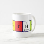 Dorathy periodieke table name mok (Voorkant rechts)