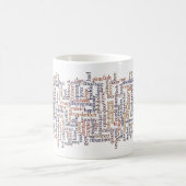 Doric Mok met Word Cloud (Center)