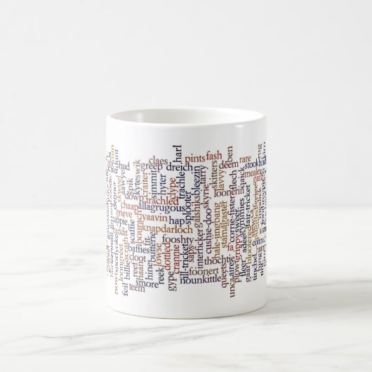 Doric Mok met Word Cloud (Center)