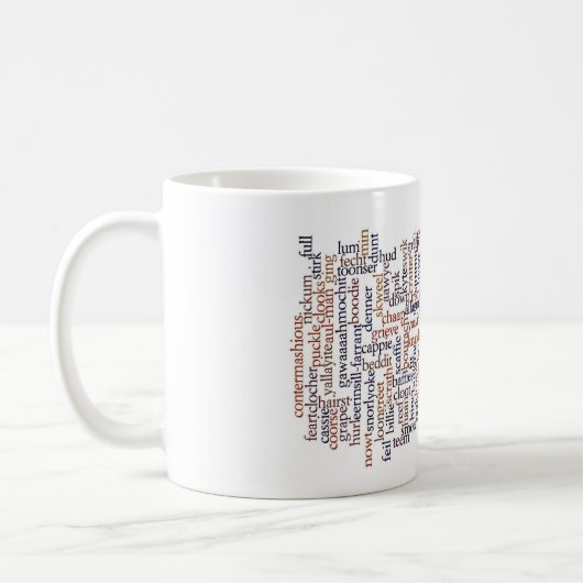 Doric Mok met Word Cloud (Links)