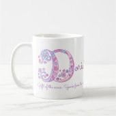 Doris name betekent hartbloem D monogram mok (Links)