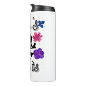 Do's en Don'ts Thermosbeker (Geroteerd rechts)