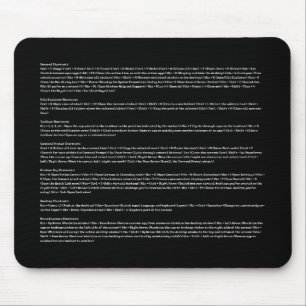 DOS-stijl zwart met Windows sneltoetsen Muismat