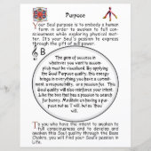 Dosering op het doelsymbool (Achterkant)