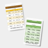 Dosering Quick RE: Etomidate en Ketamine voor RSI Badge (Voor- en achterkant)