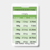 Dosering Quick RE: Etomidate en Ketamine voor RSI Badge (Achterkant)