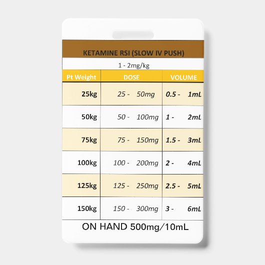 Dosering Quick RE: Etomidate en Ketamine voor RSI Badge (Voorzijde)