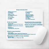 Doseringsconversie voor verpleegkundigen muismat (Met muis)