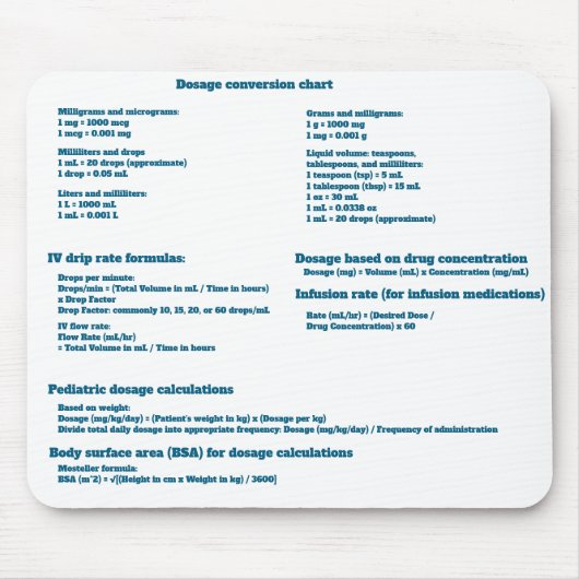 Doseringsconversie voor verpleegkundigen muismat (Voorkant)