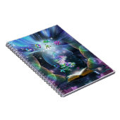 Doseringstekeningen Notitieboek (Rechterzijde)