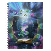 Doseringstekeningen Notitieboek (Voorkant)