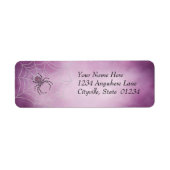 Dot Art Black Widow Spider in Web Etiket (Voorkant)