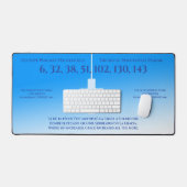 dotCATHOLIC™ Bureaumat Blauw 32x16 Stijl Nr. 29060 (Keyboard & Muis)