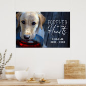 Douane-fotofotoreherdenking met typografie poster (Keuken)