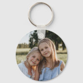 Douane Twee Foto Dubbelzijdige Ronde Sleutelhanger (Achterkant)
