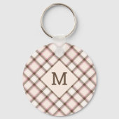 Douanemonogram & Naam Plaid/Tartanpatroon Sleutelhanger (Voorkant)