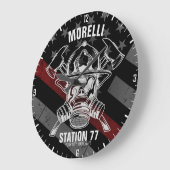 Douanenaam Brandweerpost Grote Klok (Hoek)