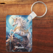 Douanenaam Mooie Eenhoorn Sleutelhanger (Achterkant)