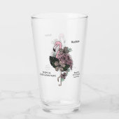 Douanenaam & Tekst Roze Flamingo Glas (Achterkant)