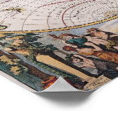 Double Hemisphere Polar Map Poster (Hoek)