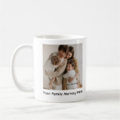 Double Sided Photo/Text Personalized Ceramic Koffiemok (Links)