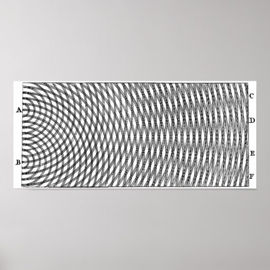 Double Slit Experiment Poster (Voorkant)